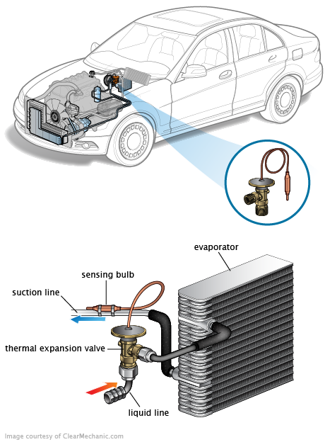 See C0720 in engine